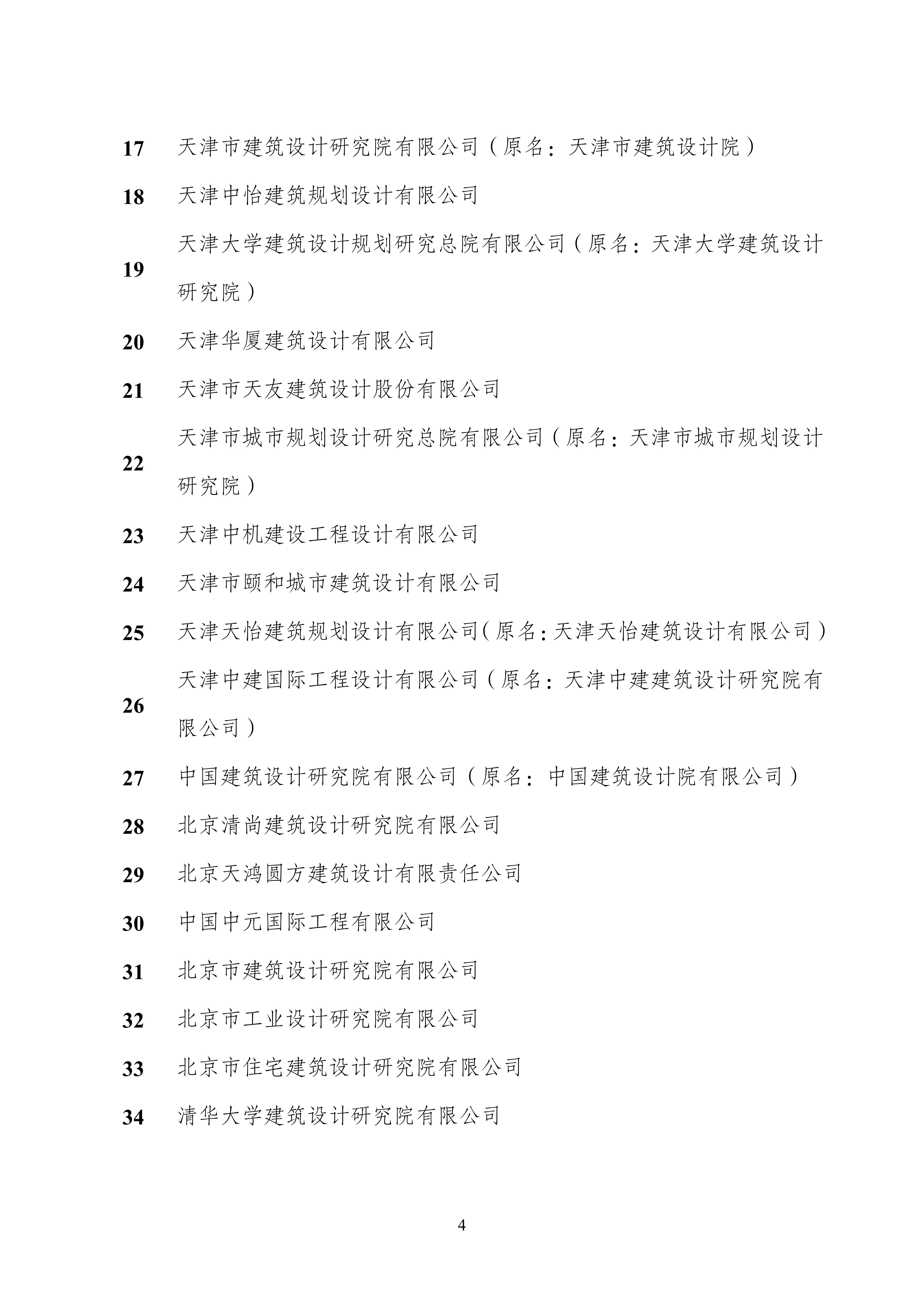 关于延长“全国建筑设计行业诚信单位” 证书有效期的通知_03.jpg