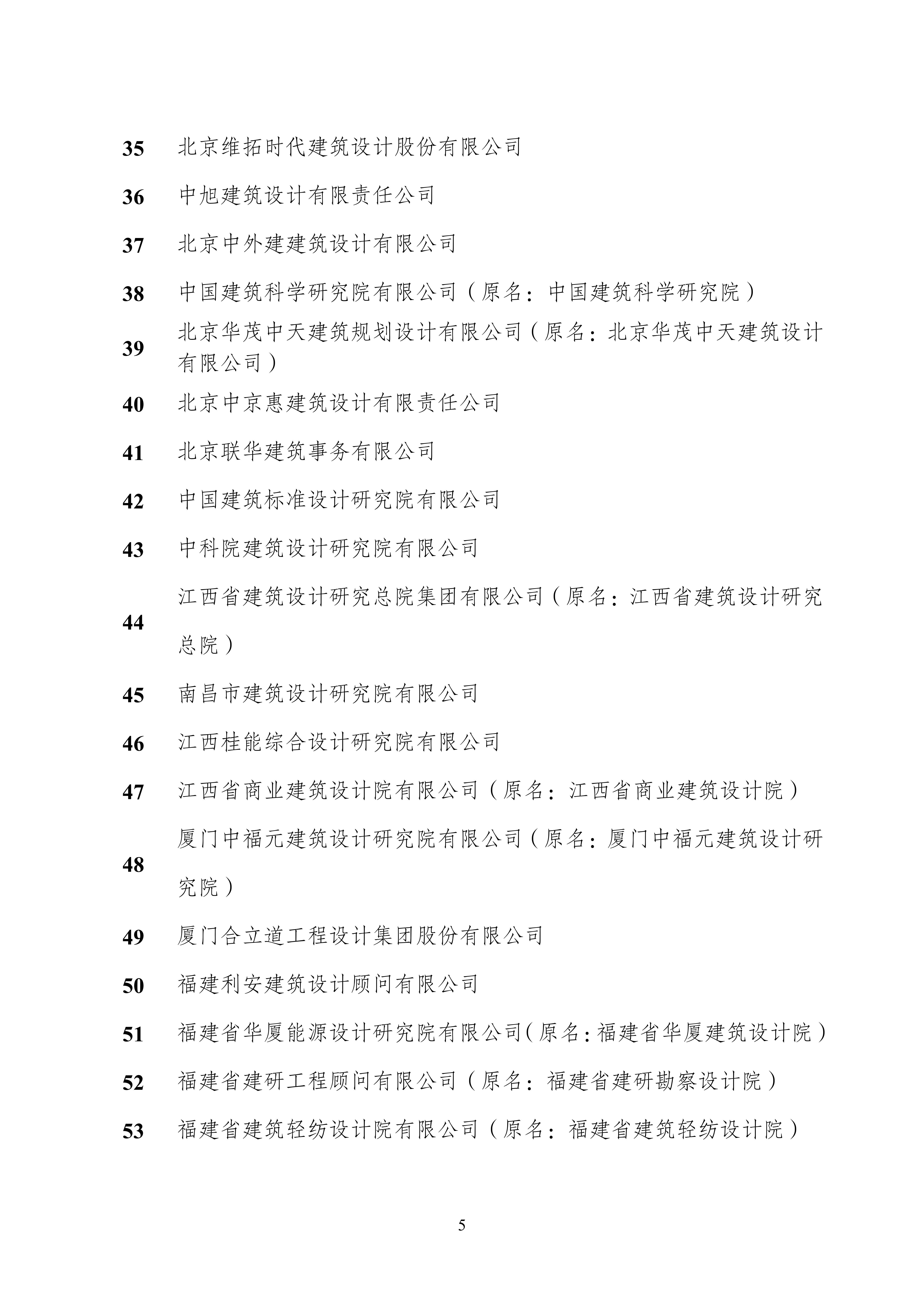 关于延长“全国建筑设计行业诚信单位” 证书有效期的通知_04.jpg