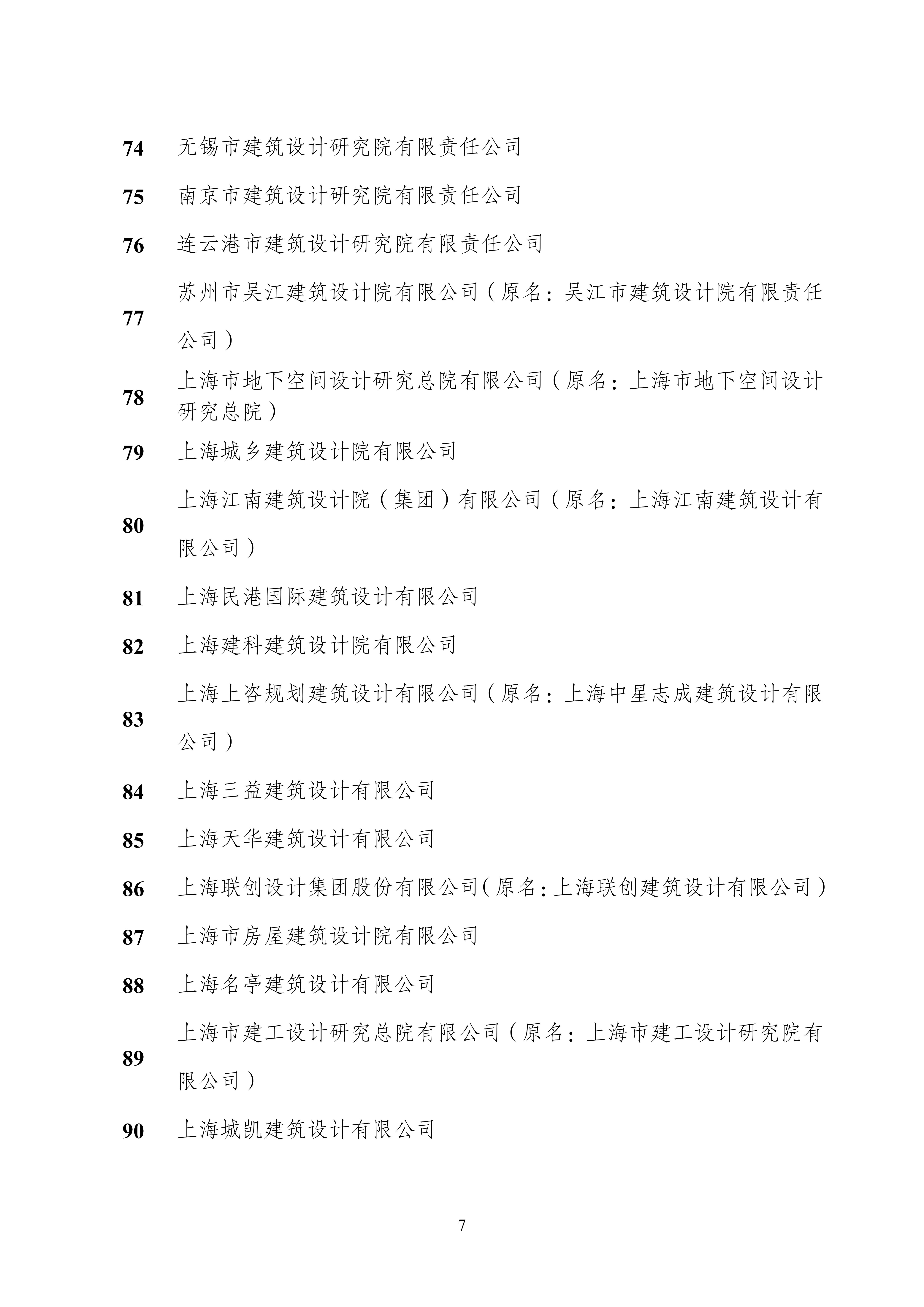 关于延长“全国建筑设计行业诚信单位” 证书有效期的通知_06.jpg