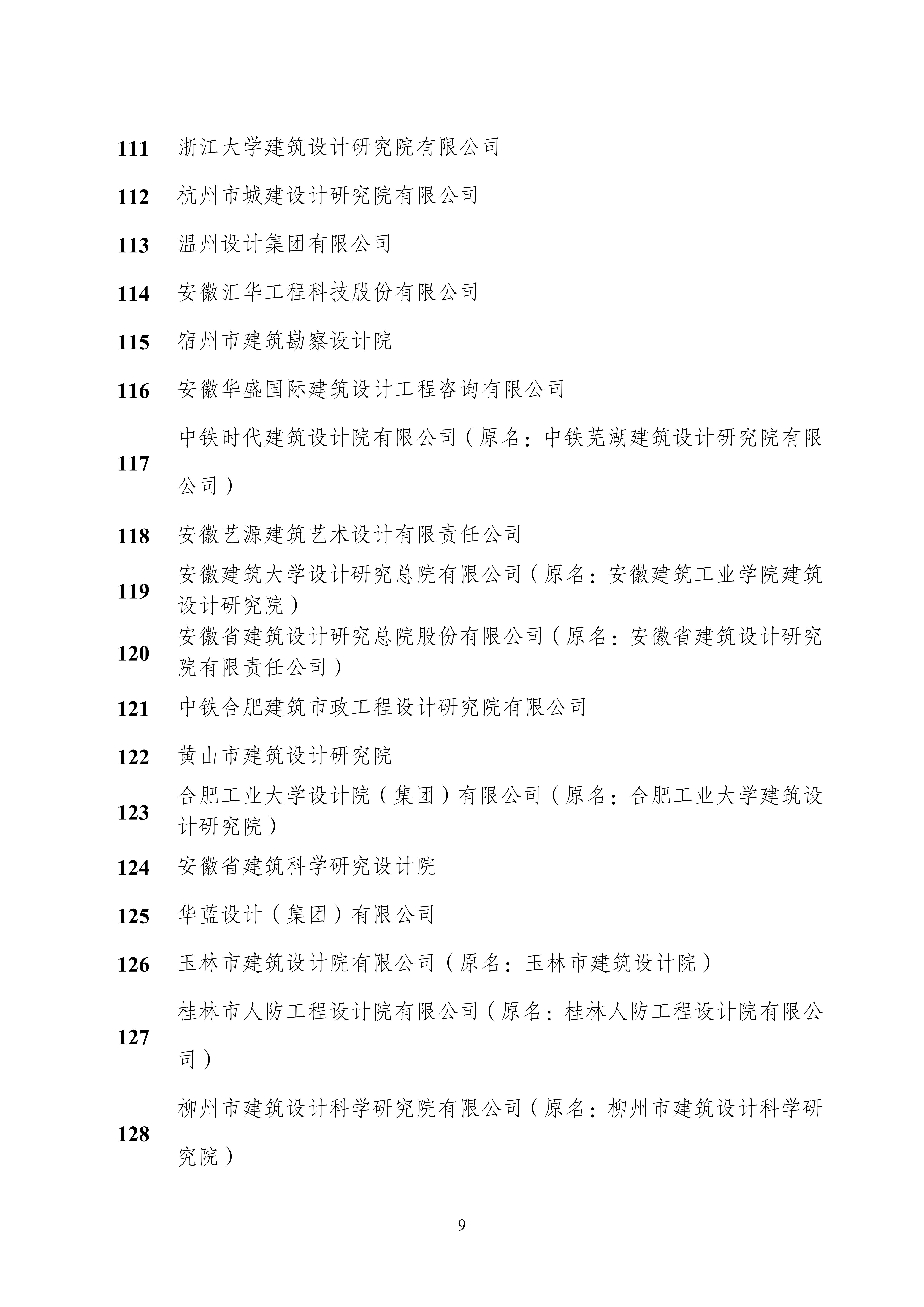 关于延长“全国建筑设计行业诚信单位” 证书有效期的通知_08.jpg