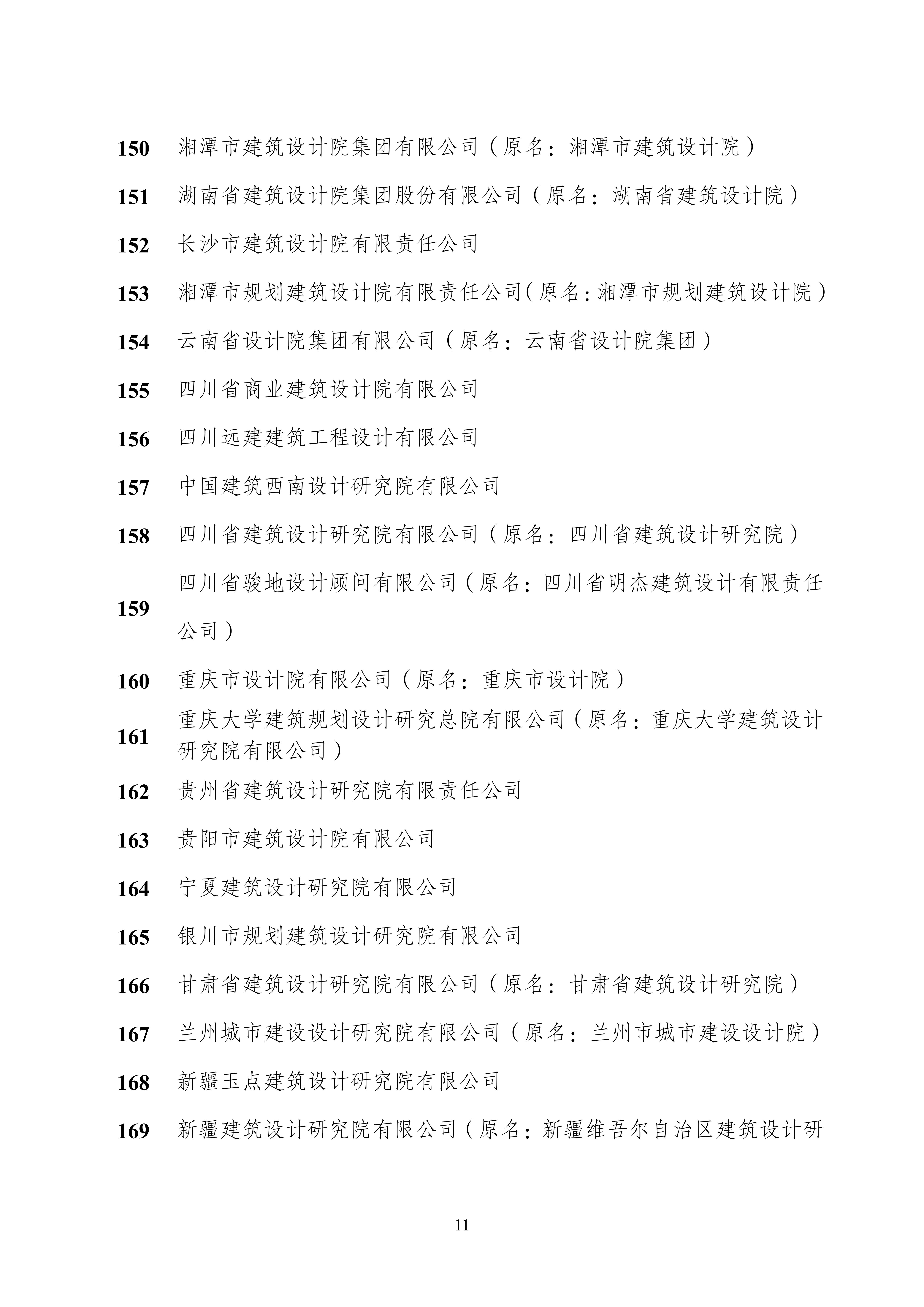 关于延长“全国建筑设计行业诚信单位” 证书有效期的通知_10.jpg