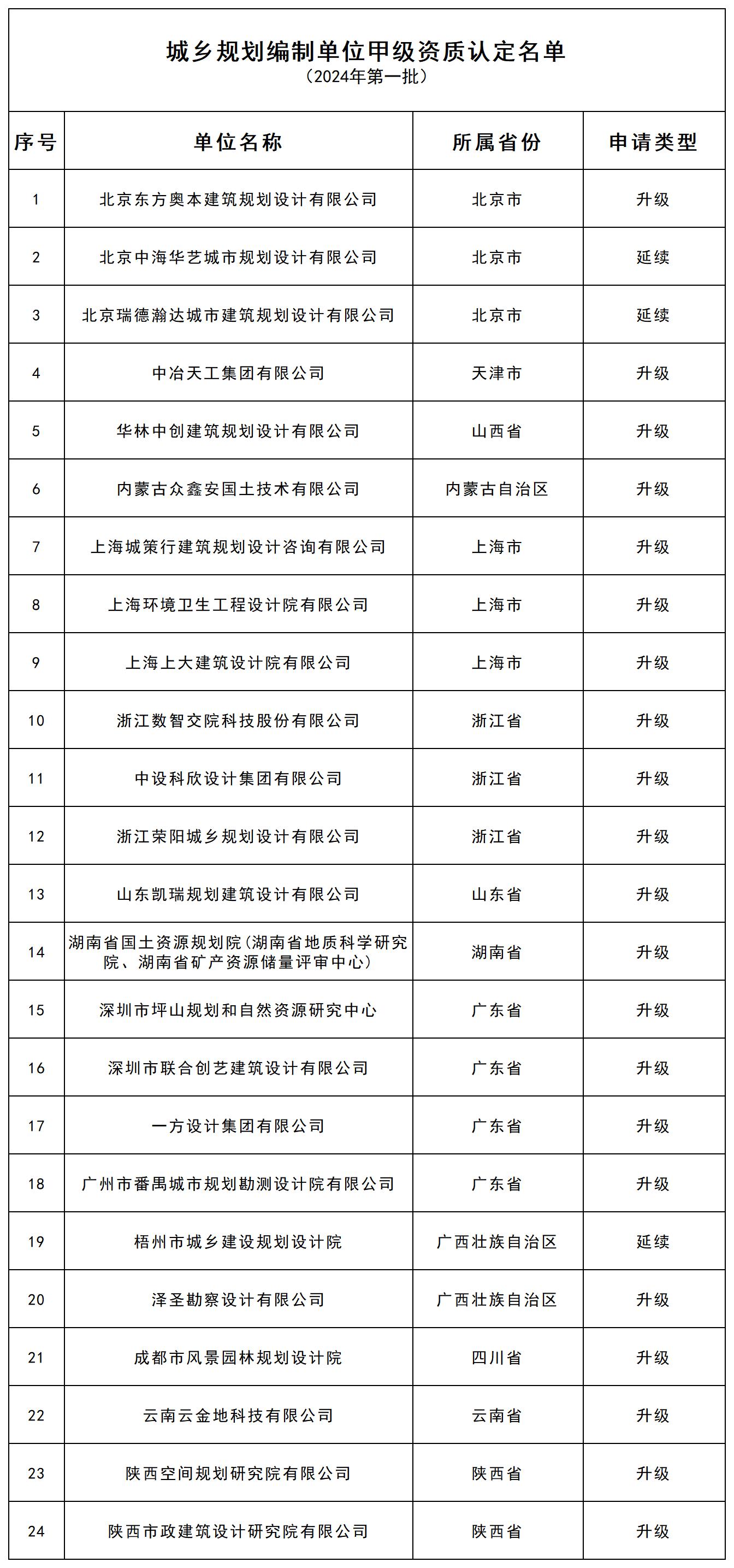P020240122687743677970_通过.jpg