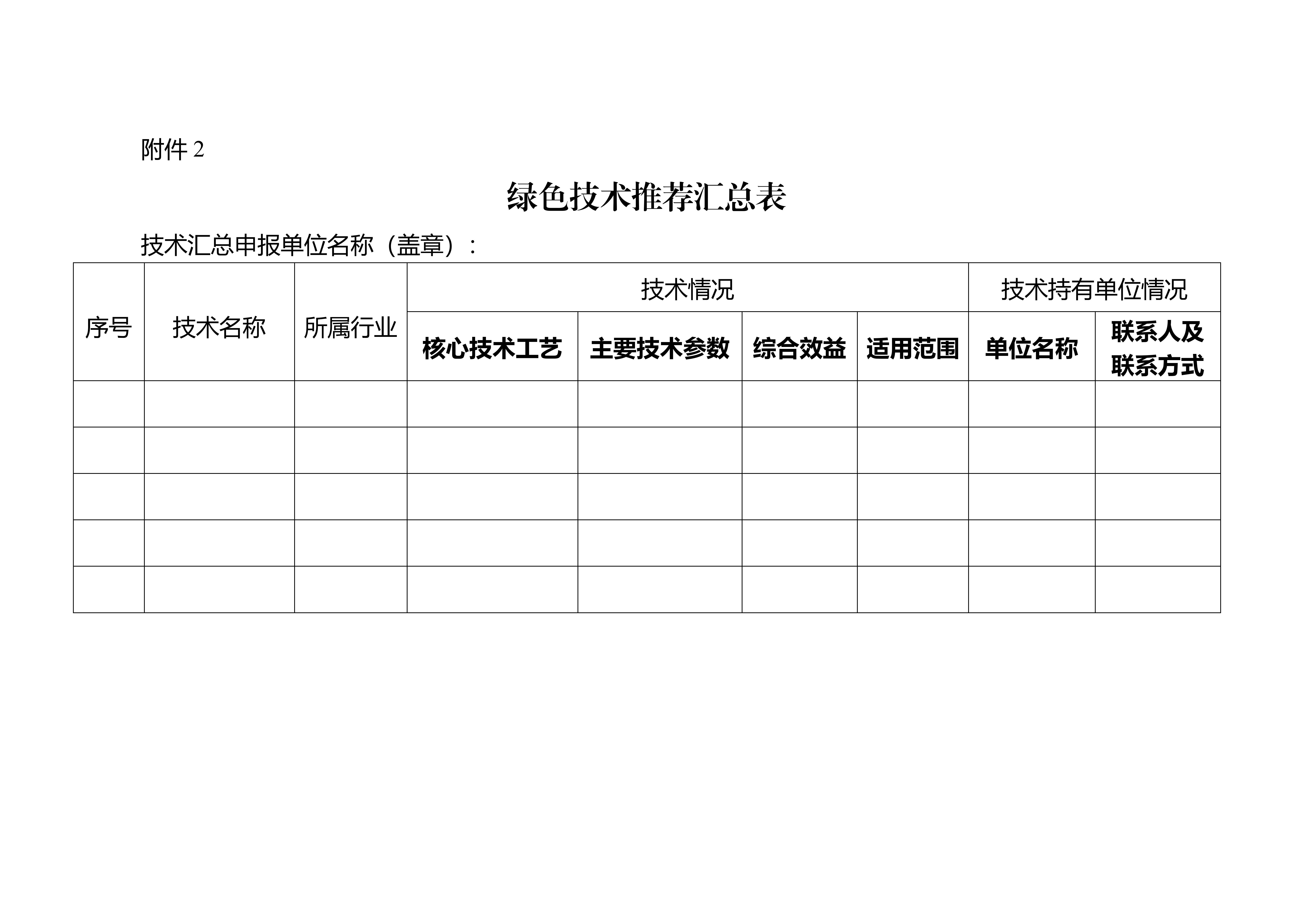 绿色技术推荐汇总表_01(1).jpg