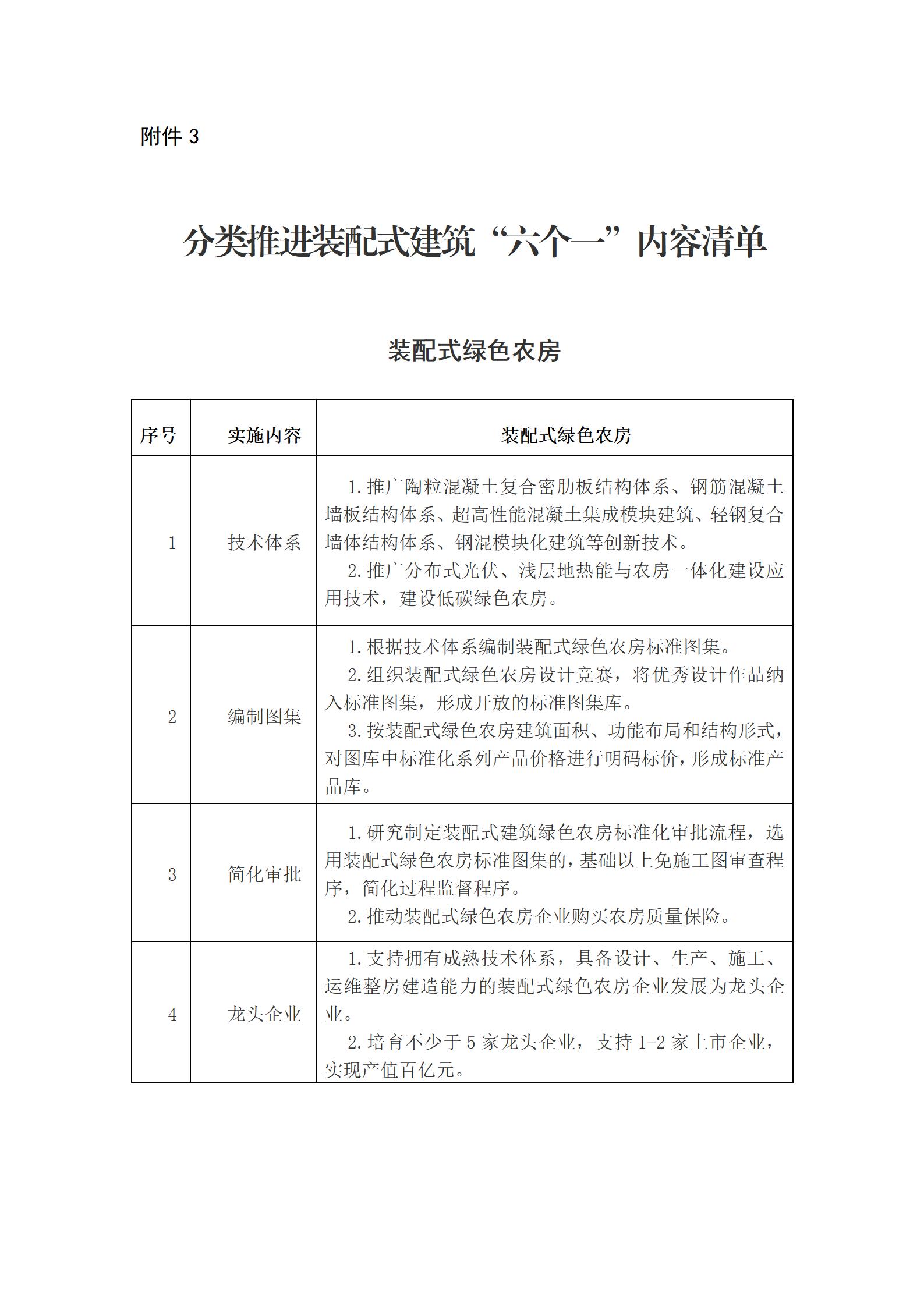 湖南附件_03.jpg