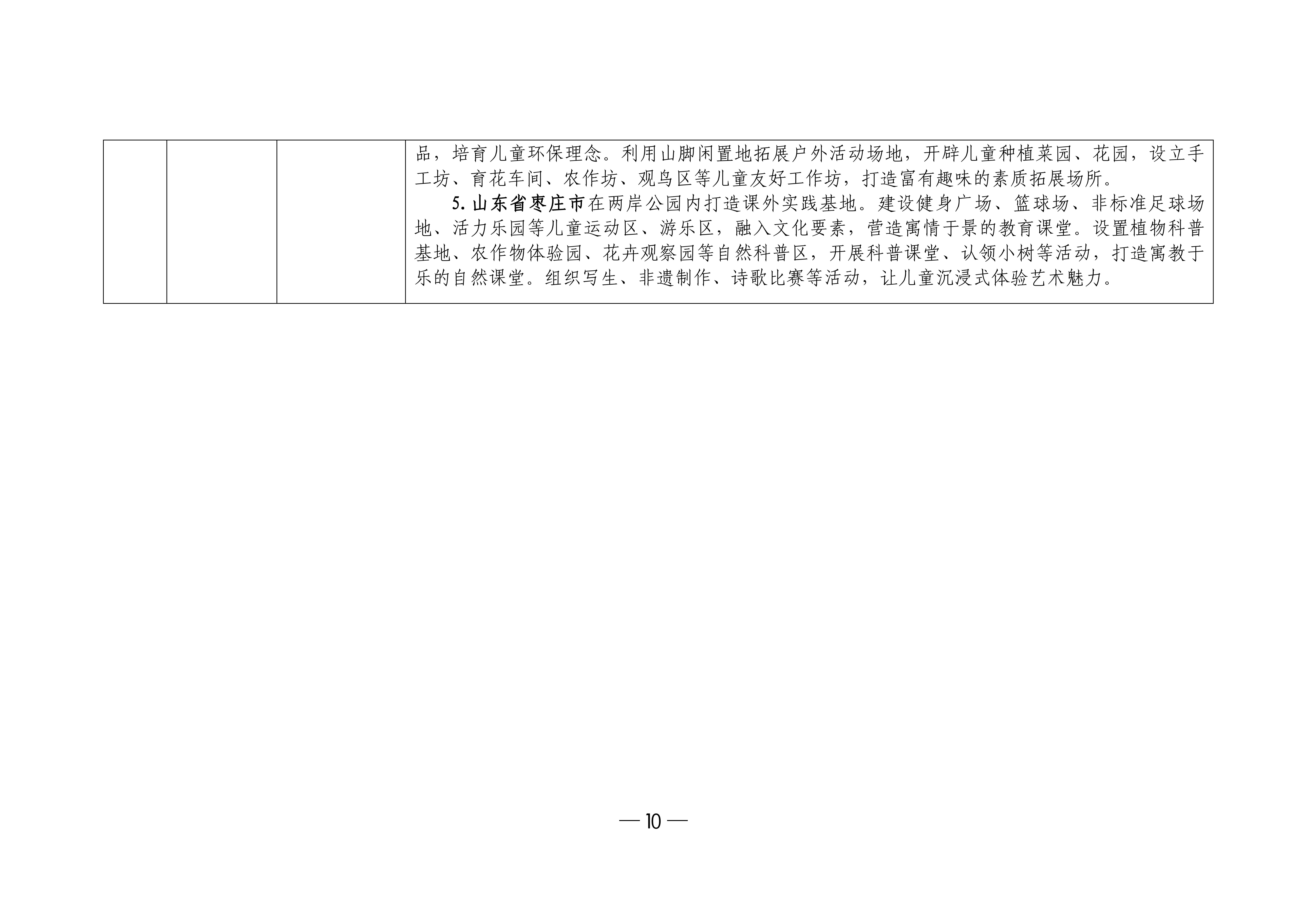 城市儿童友好空间建设可复制经验清单（第一批）_07.jpg