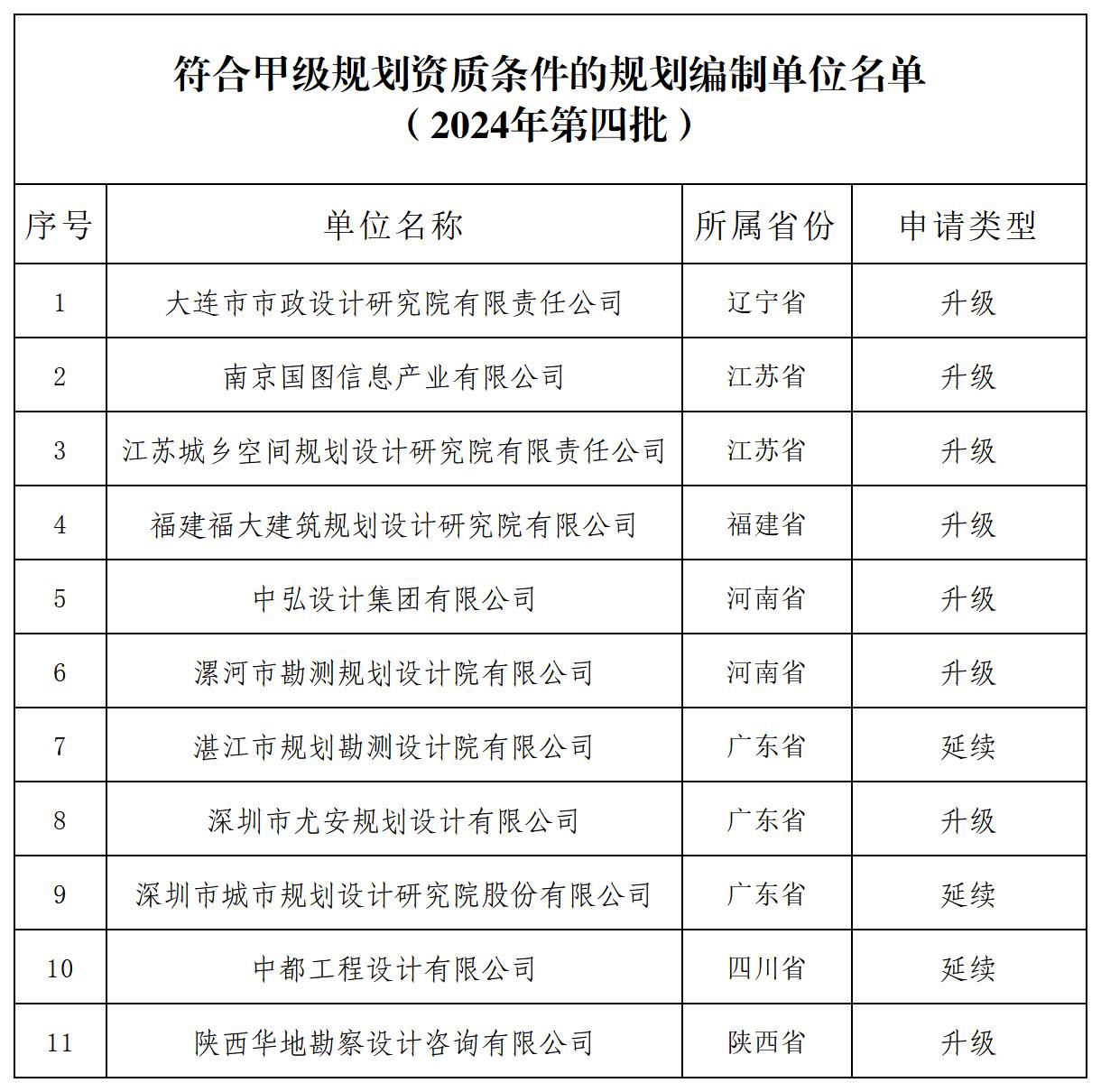 P020241106604752511733_通过.jpg