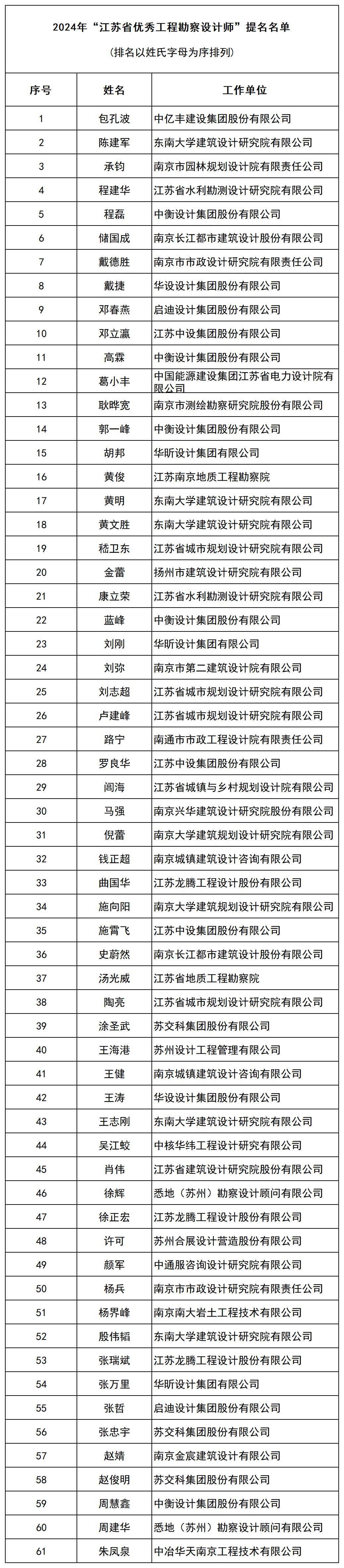 工作簿1_Sheet1.jpg