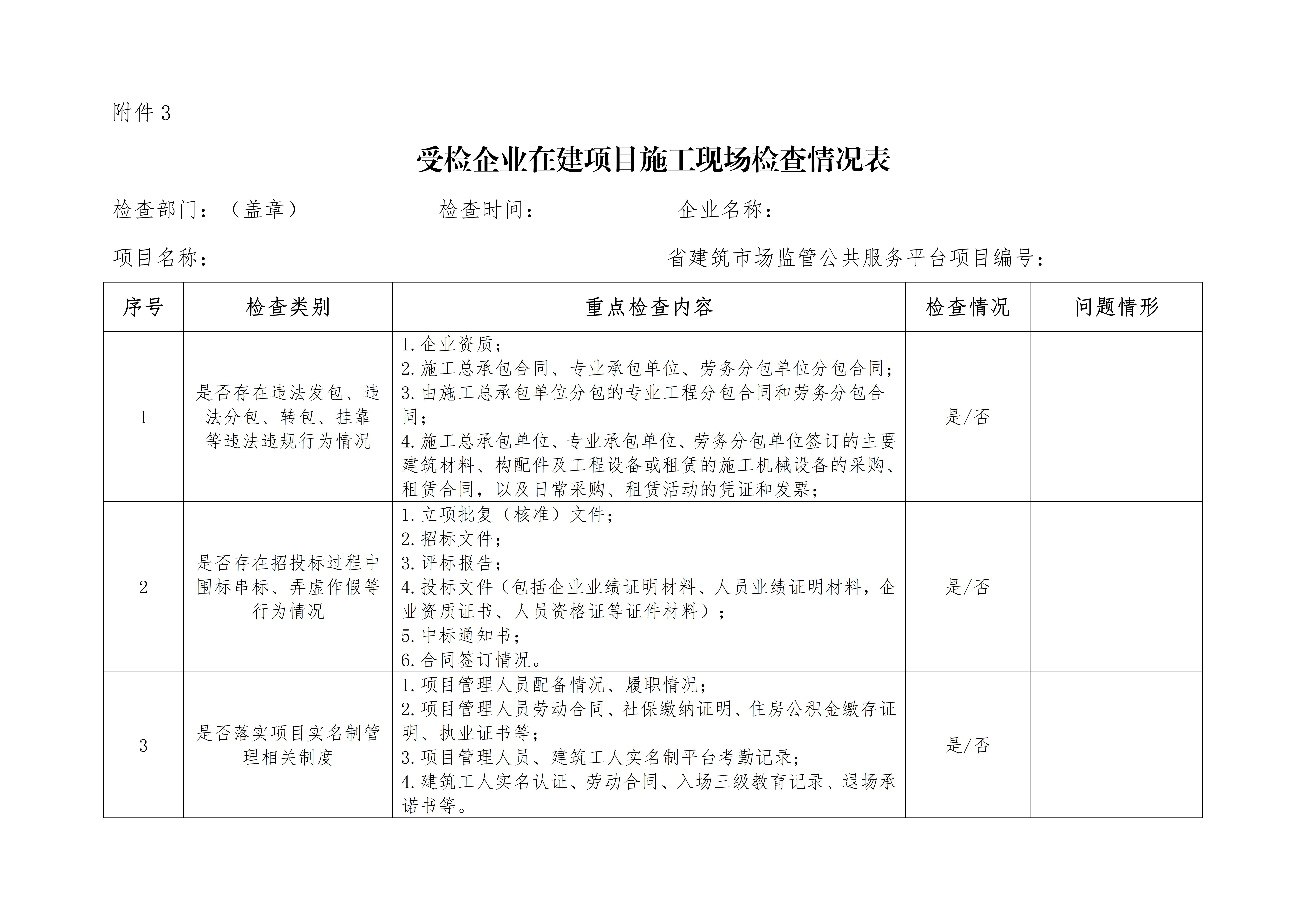 受检企业在建项目施工现场检查情况表_01.jpg