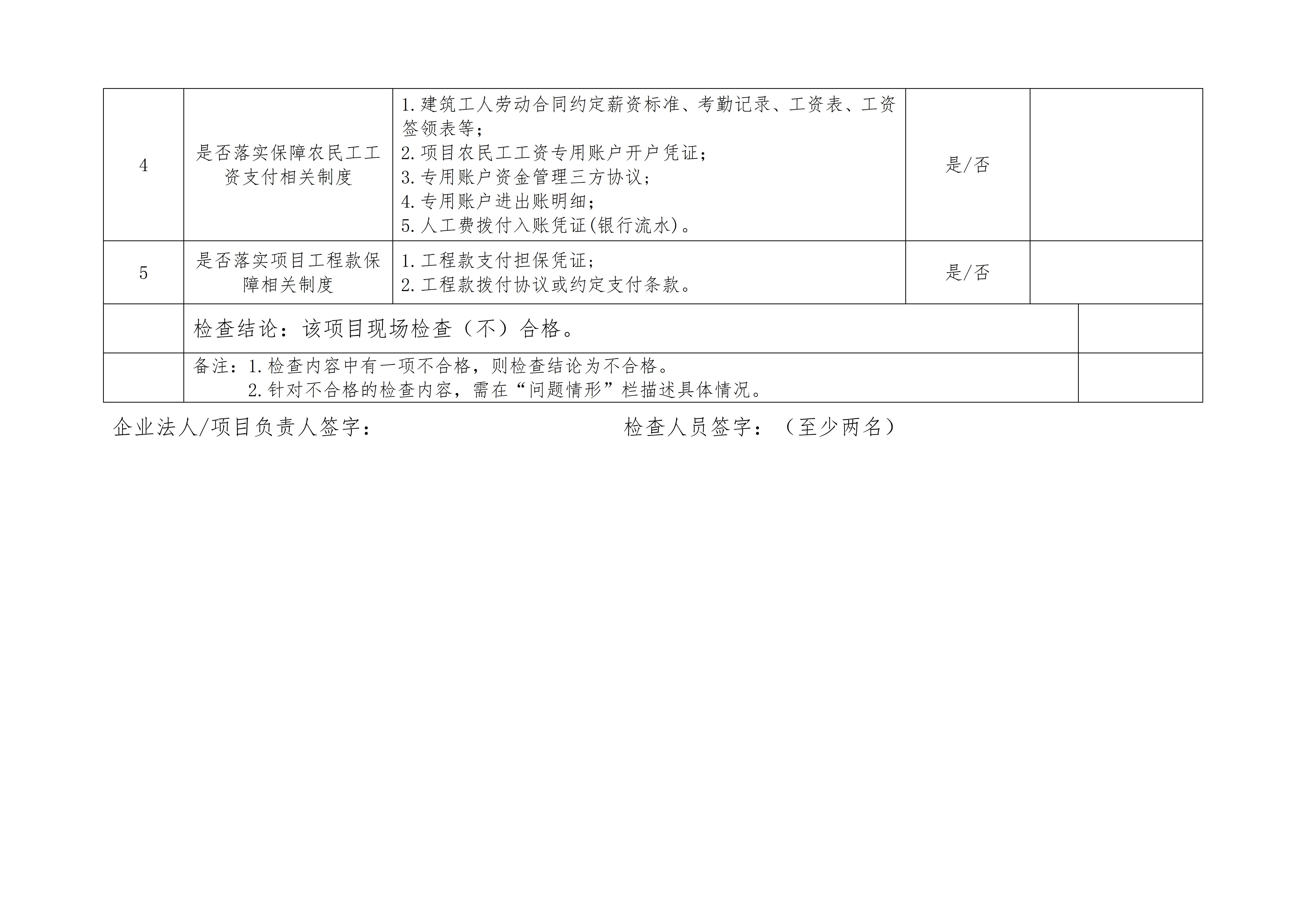 受检企业在建项目施工现场检查情况表_02.jpg