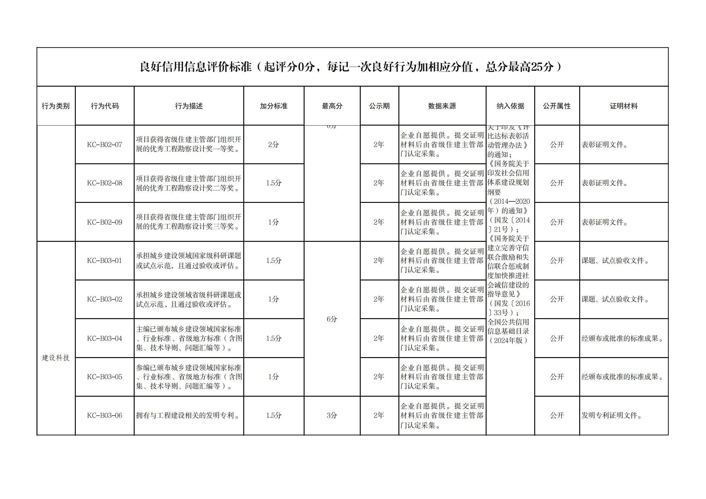 7d3544d0ffd944d29e40f6d5a648e01b_03.jpg