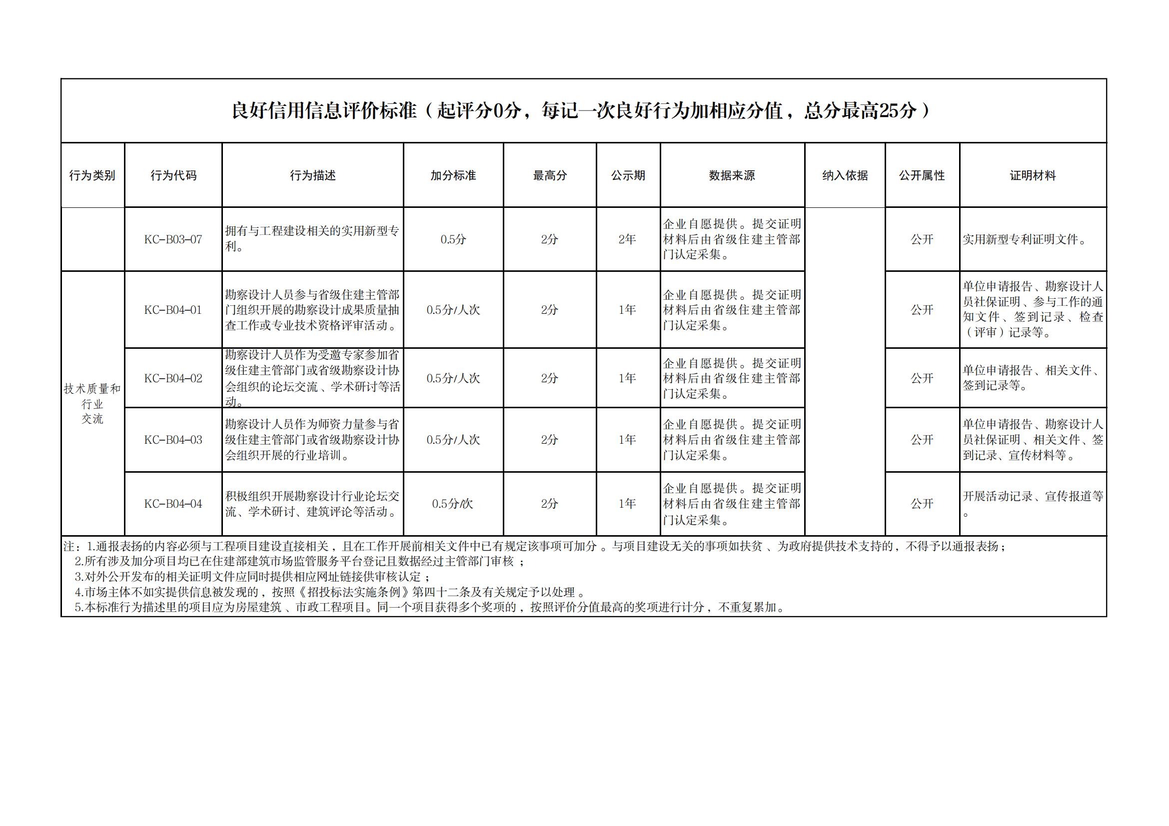 7d3544d0ffd944d29e40f6d5a648e01b_04.jpg