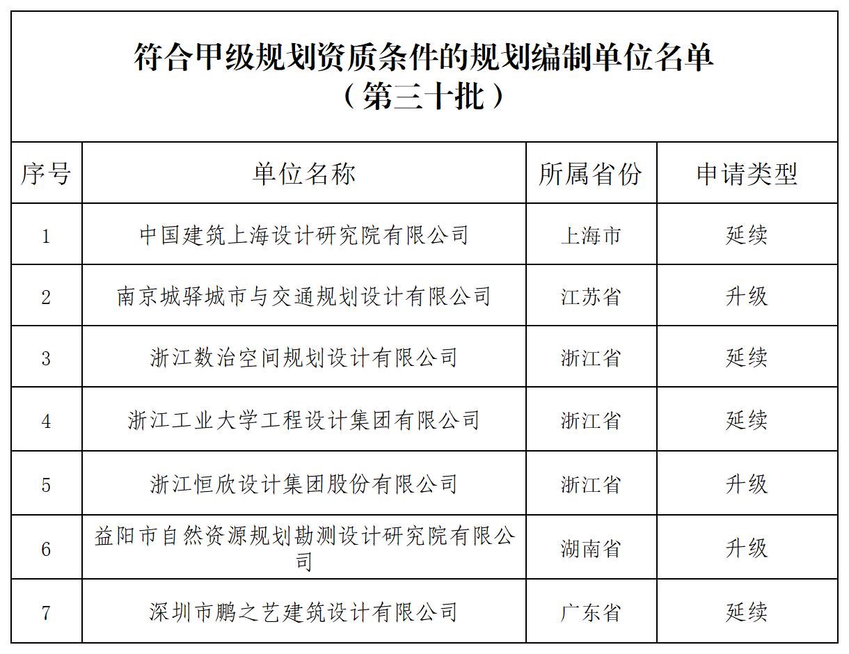 P020241218620800460173_通过.jpg P020241218620800460173_通过.jpg