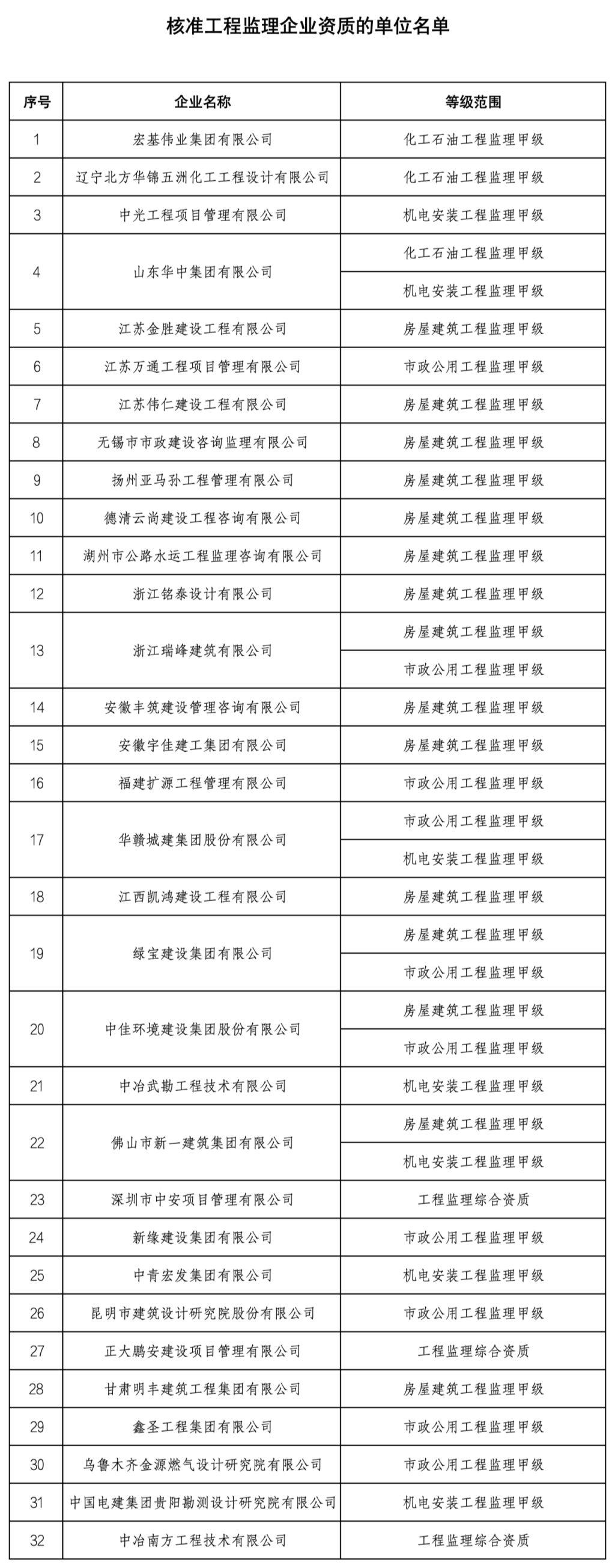 a4c7823d2a9e2217159edcb29b8b98a5.png