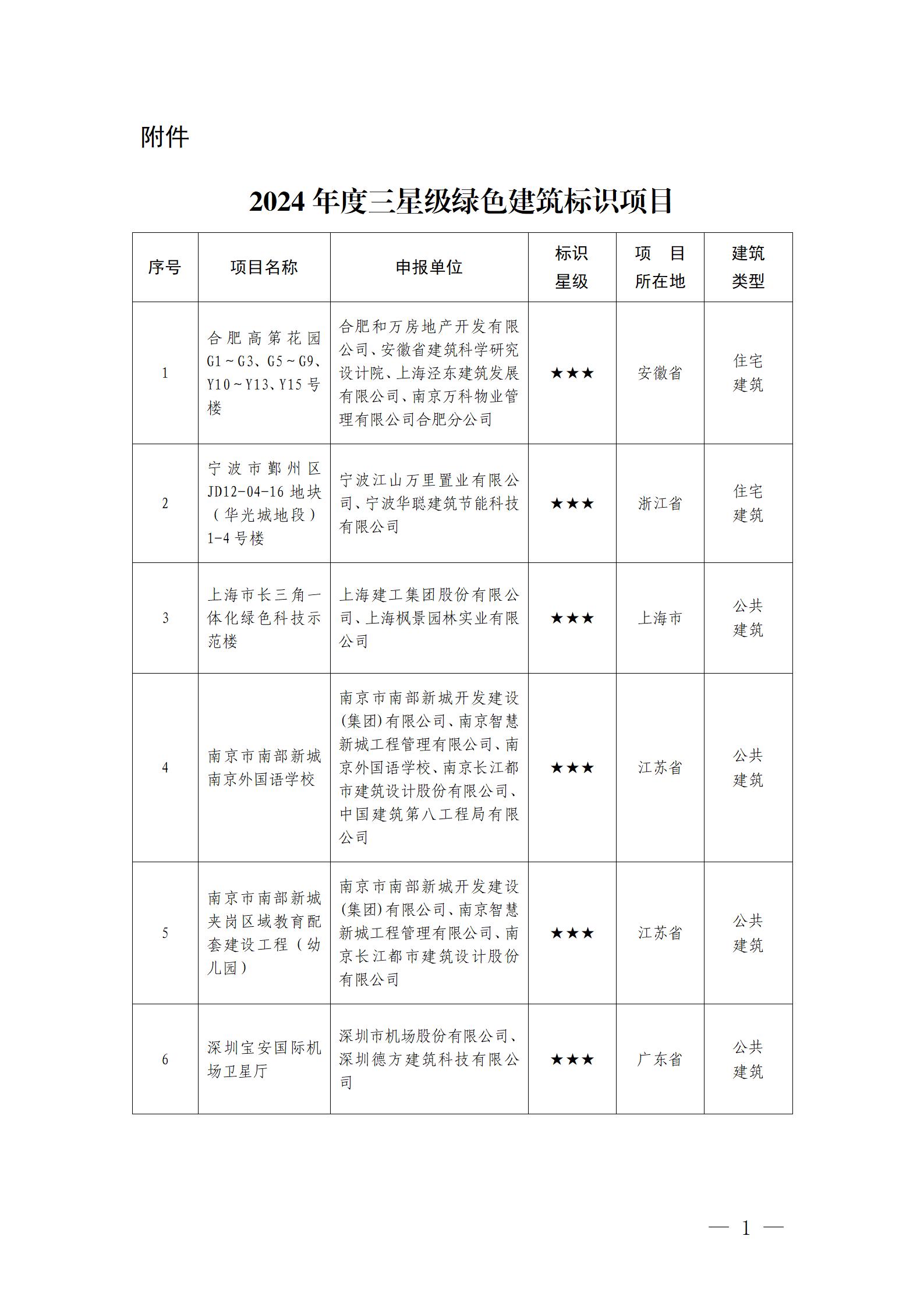 77A58740D489B97DE59256169B31E879 (1)_01.jpg