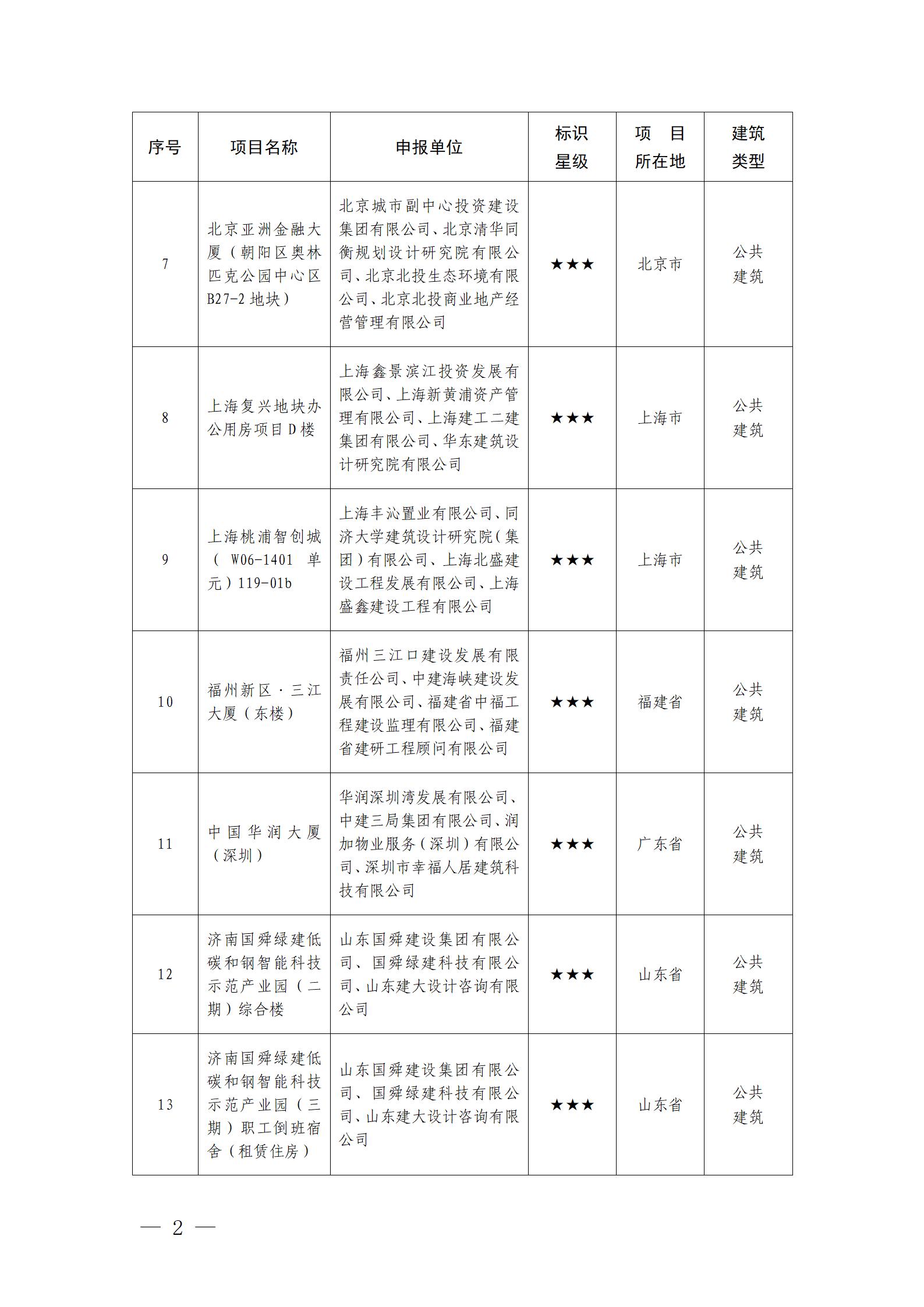 77A58740D489B97DE59256169B31E879 (1)_02.jpg