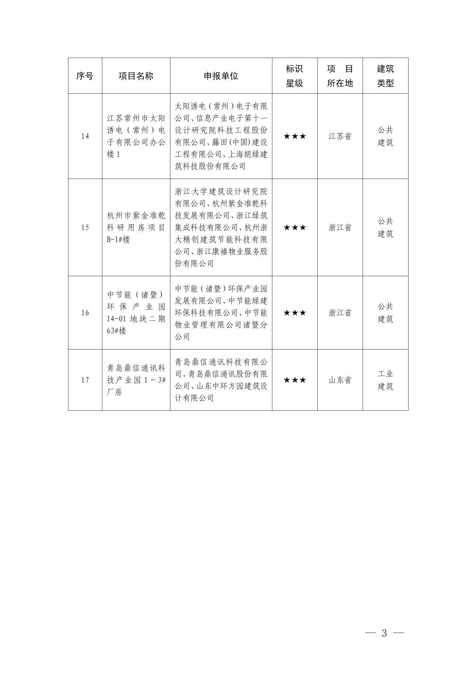 77A58740D489B97DE59256169B31E879 (1)_03.jpg