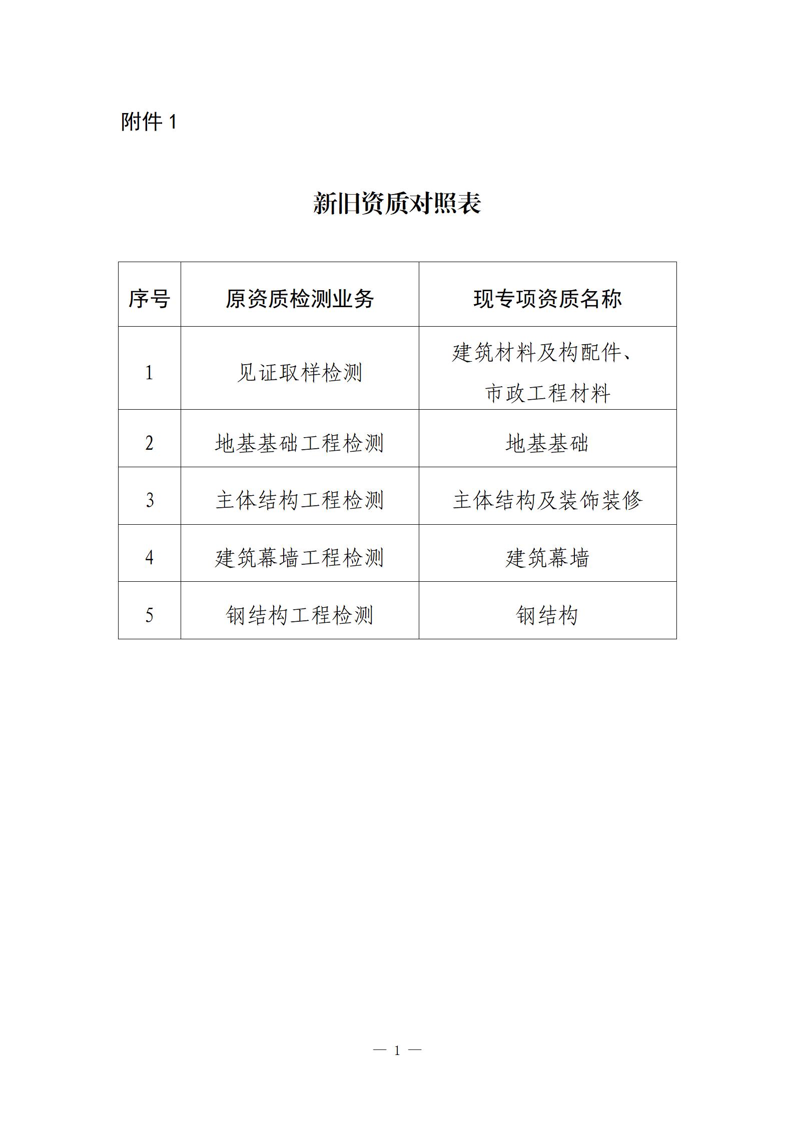 0712f2d928e74aa782146997d19abccf_01.jpg
