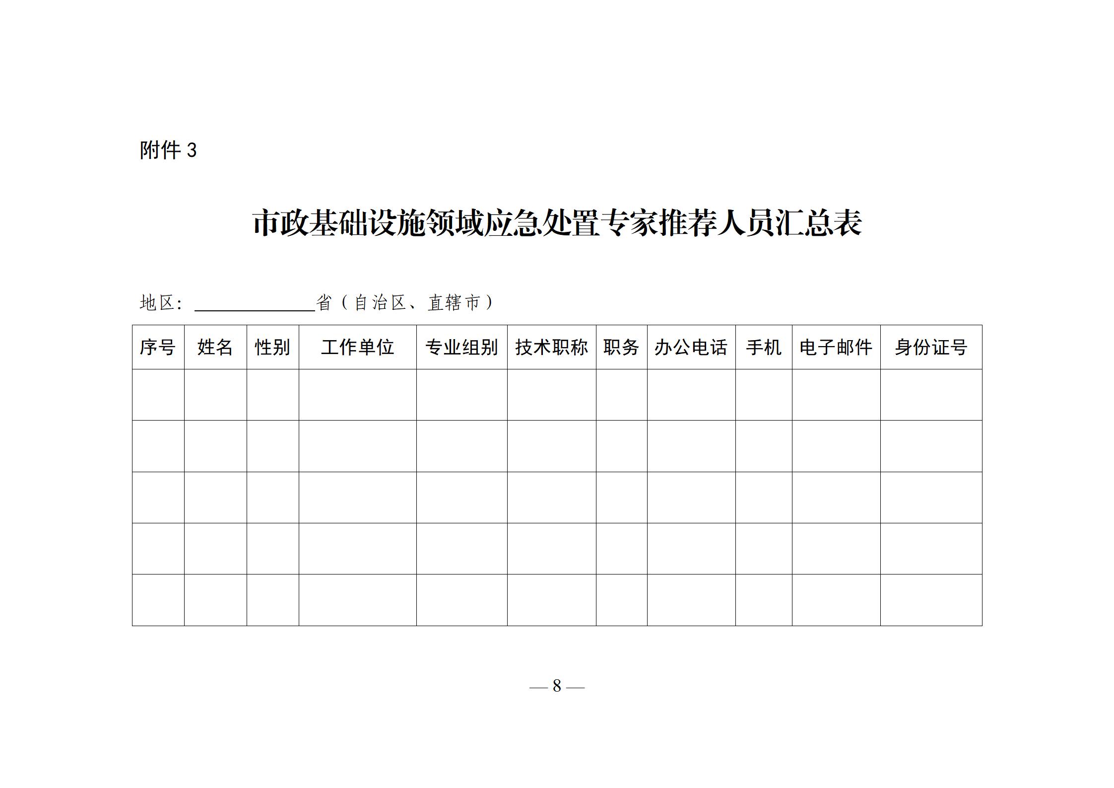 市政基础设施领域应急处置专家推荐人员汇总表_01.jpg