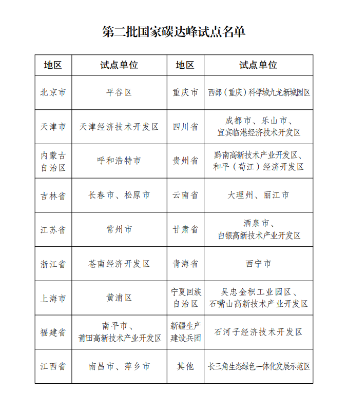 5466aa2438c1e2e1159b046f7fed8182.png