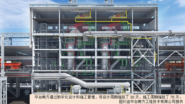 中冶南方采用数字孪生，交付智慧、绿色、低碳的钢铁生产设施